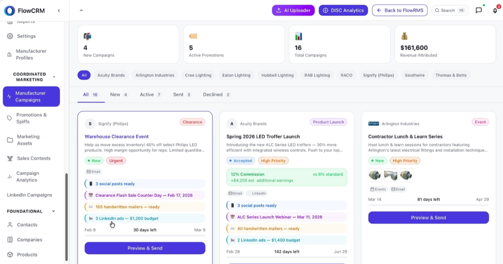 Flow RMS Coordinated Marketing